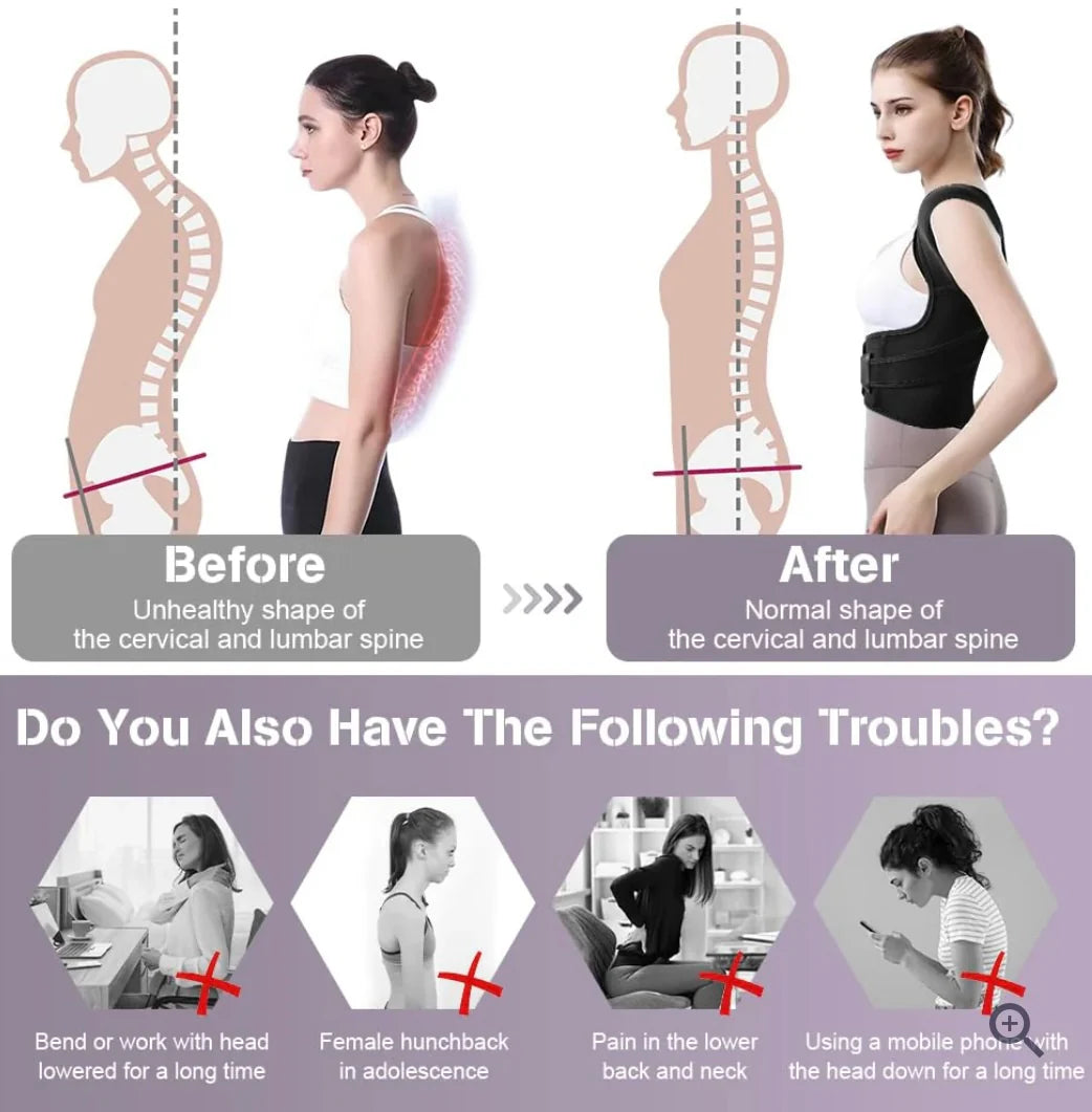 Back Posture Corrector
